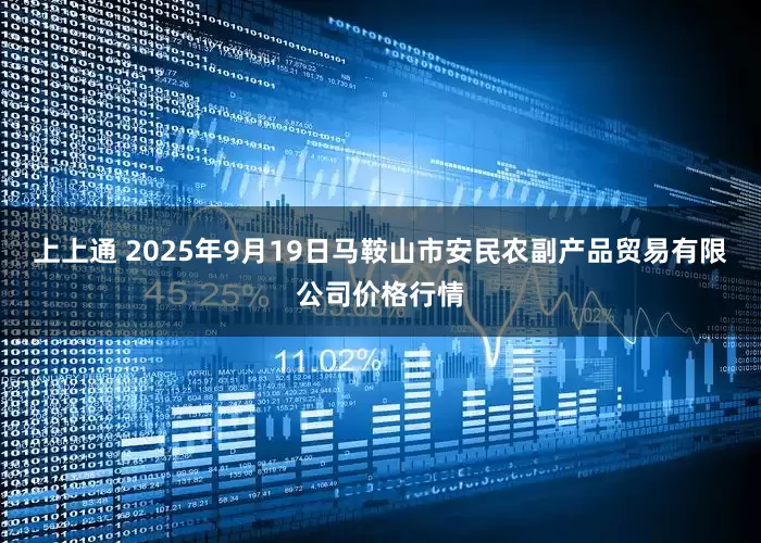 上上通 2025年9月19日马鞍山市安民农副产品贸易有限公司价格行情
